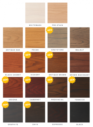 Water Based Wood Stains | General Finishes
